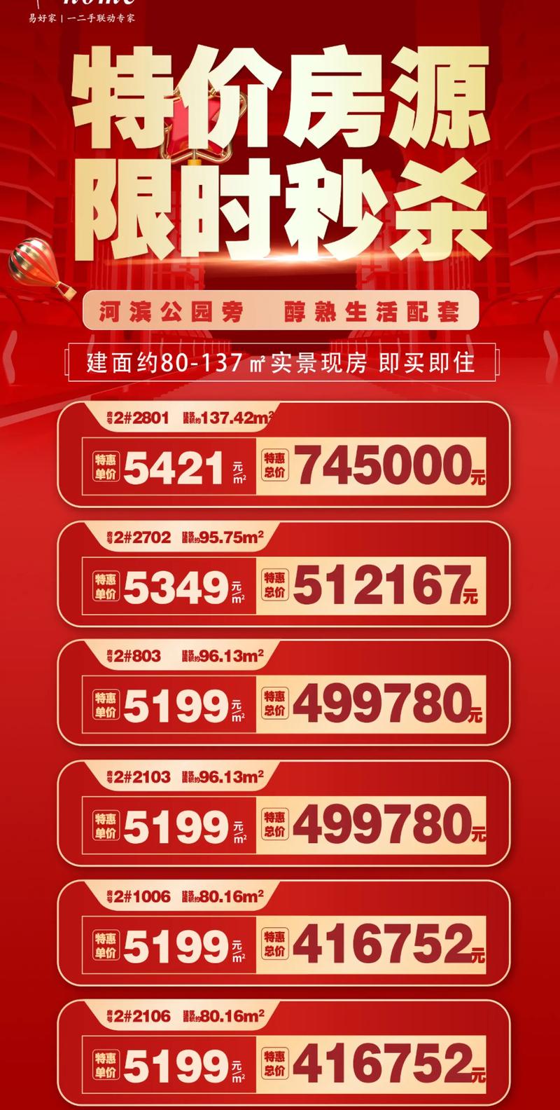苏州房地产市场的最新动态